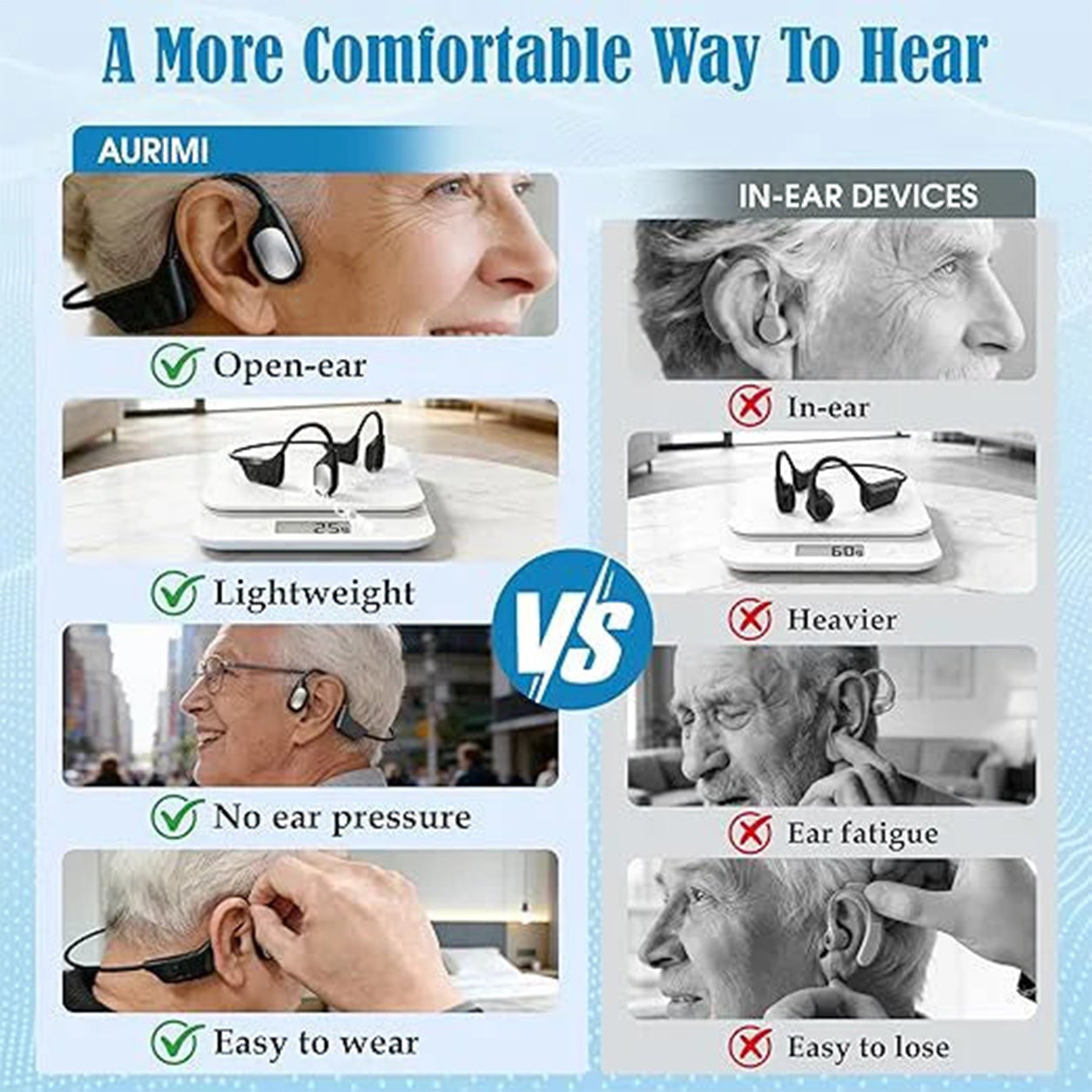 🔥 Final 2 Hours : Only Limited Stock Left🏆GluCent® Bone Conduction Smart Hearing Headphones （Mayo Clinic Recommended）